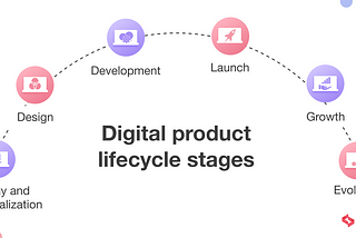 Best Practices for Digital Product Lifecycle Management