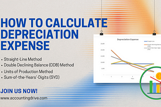 How to Calculate Depreciation Expense: A Comprehensive Guide for Students and Entrepreneurs