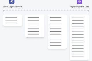 How to Simplify a Very Long, Complex Menu