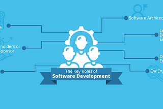 How to Build a Software Development Team