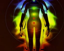 How the Aura spreads from our body