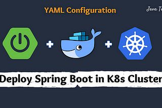 Kubernetes Tutorial | Run & Deploy Spring Boot Application in K8s Cluster using yaml configuration