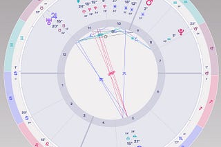 Astrology Brief: March 26, 2024