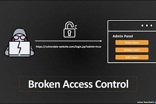 Unauthorized access to the admin panel via leaked credentials on the WayBackMachine