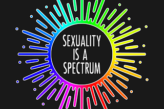 Sexuality Is A Spectrum