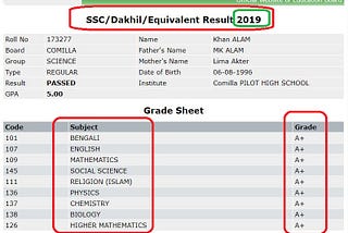 Fraud, Deceptions, and Downright Lies About SSC Result 2019 Exposed