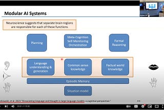 What is needed for AGI by 2029?