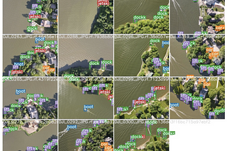 Tackling the Small Object Problem in Object Detection