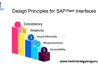 Sap Fiori Design Principles Best Guide With Pdf