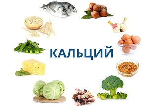 Питание для укрепления костей: продукты богатые кальцием