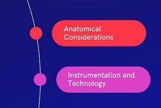 Navigating the Complications of Laparoscopic Renal Surgery