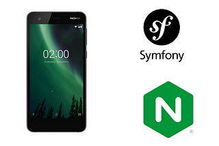 Héberger une application Symfony 6.3