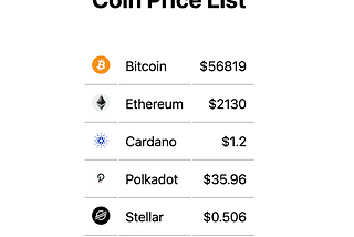 Backendless Coin Price List with GraphQL API, Serverless Redis and Next.JS