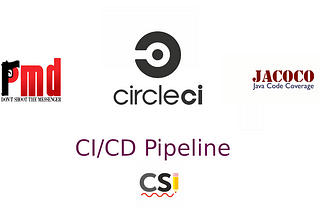 How To Use CircleCI Java CI/CD Pipeline