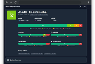 🚀 The Future of AI Code Quality in Angular: Deep Dive into Web Codegen Scorer
