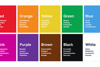 Colors Role in Design