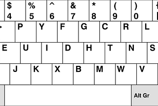 History of the Mechanical Keyboard