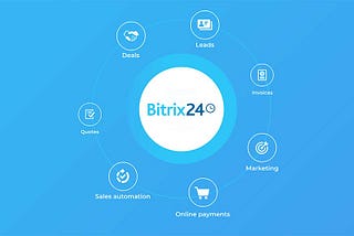 Bitrix24 is the best Real Estate CRM of 2022 in UAE | SAABSOFT