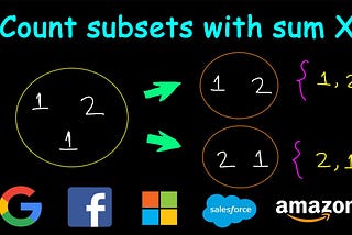 DP — Count of Subsets With A Given Sum