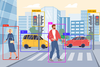 Object Detection from Scratch