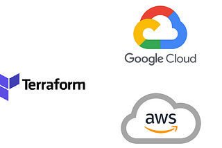 Hosting WordPress on GCP K8s Cluster With MySQL Database on AWS- Using Terraform