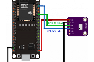 Tugas 8 : Web Server — Room Monitoring and Control System