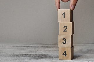 Factors That Define Priorities for Action