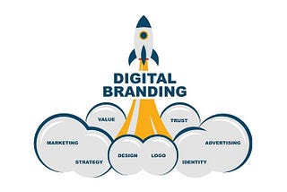 Branding in The Digital Age