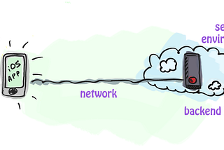 Upgrading Approaches to the Secure Mobile Architectures