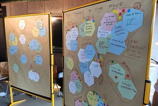 The Future of Software Development