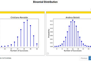 fig.12._binomial_distribution_plots.png