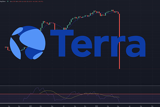 New Update: Terra Explains The Current Situation on Luna And UST