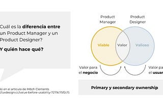 Qué es Product Design? Y qué hace un Product Designer?