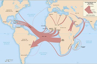 Beyond the Coast: The Role of Europeans in the Slave Trade — What No One Ever Told You (Part III)