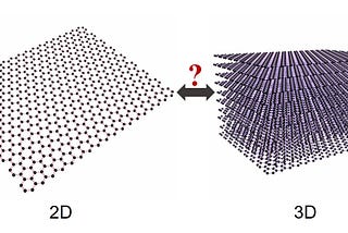200 Times Stronger Than Steel — How Graphene Will Change Construction