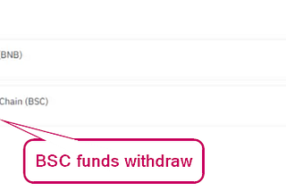 WHY YOU NEED A BINANCE SMART CHAIN FOR SMART CONTRACT DEVELOPMENT