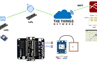 Build Your Own Lora Gps Tracker
