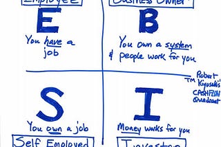 Freelancing Is Not For The Weak Of Heart
