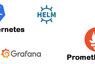 Helm Chart for Prometheus and Grafana on Kubernetes