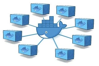 Connecting multiple containers using Docker network