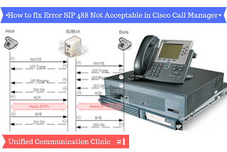 How to fix Error SIP 488 Not Acceptable in Cisco Call Manager