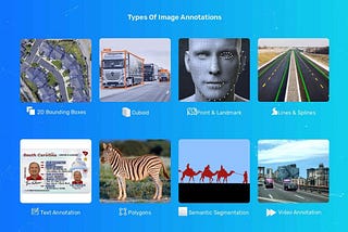 Unlocking the Potential of AI with Data Annotation In 2024
