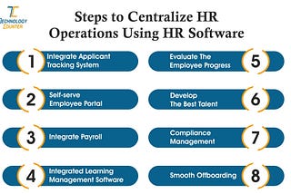 The HR department is the only link that involves every aspect of the employee lifecycle from hire…