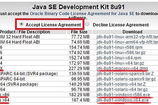 Java dev kit