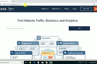 HOW TO FIND ANALYTICS FOR OUR WEBS