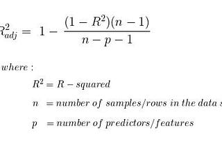 Understanding the Significance of Adjusted R-Squared