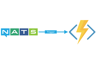 Custom Extension for Azure Functions— Part 1 — Triggers