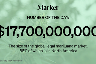 The Legal Marijuana Industry Reaches New Highs, by the Numbers
