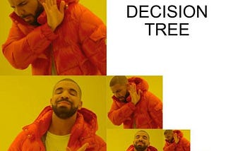 Decision Tree From Sc