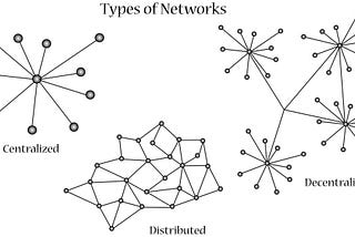 Build Decentralized Web with NBdomain